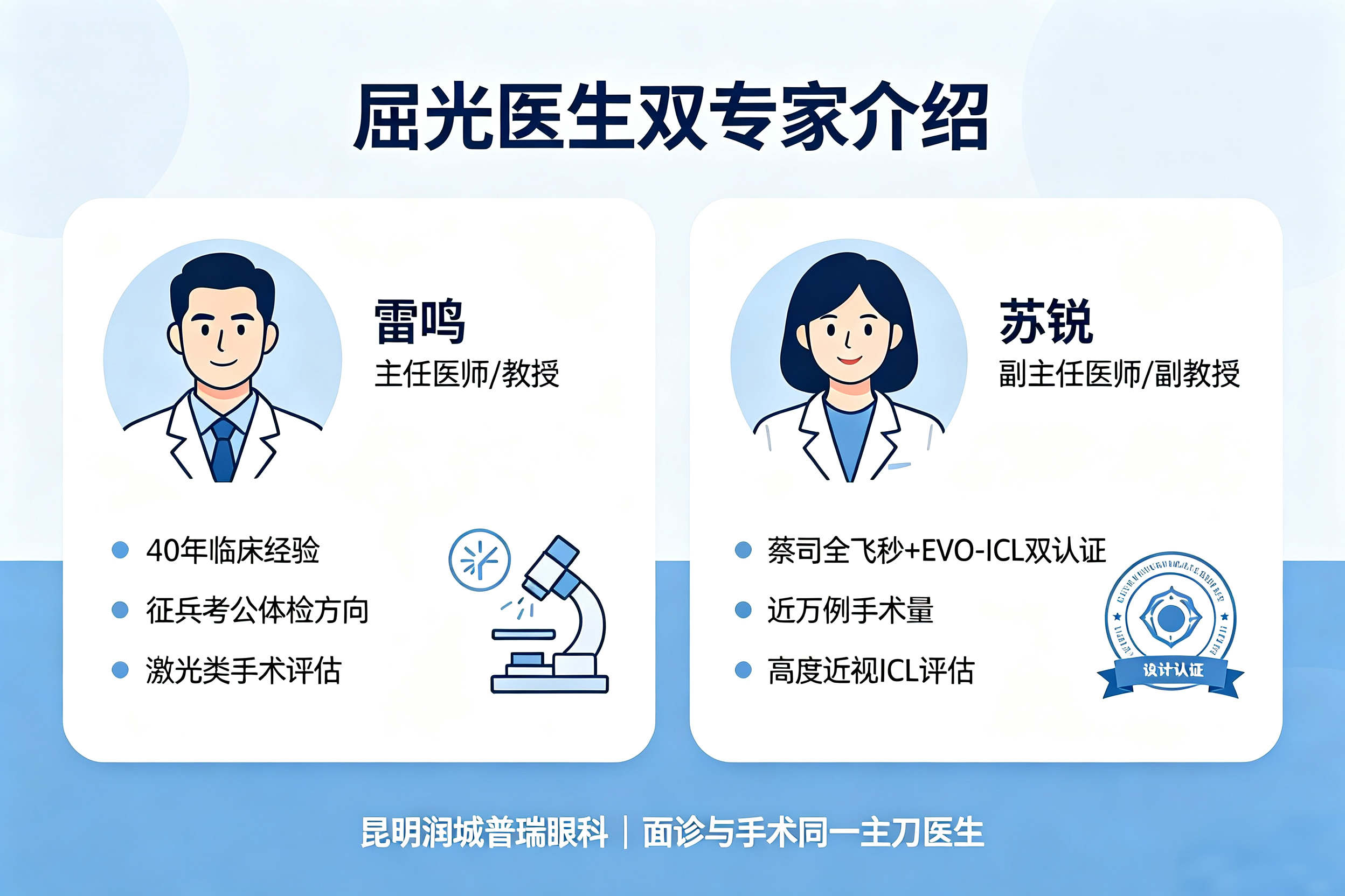 近视手术哪个医生好：屈光手术医生资质与专长怎么对比
