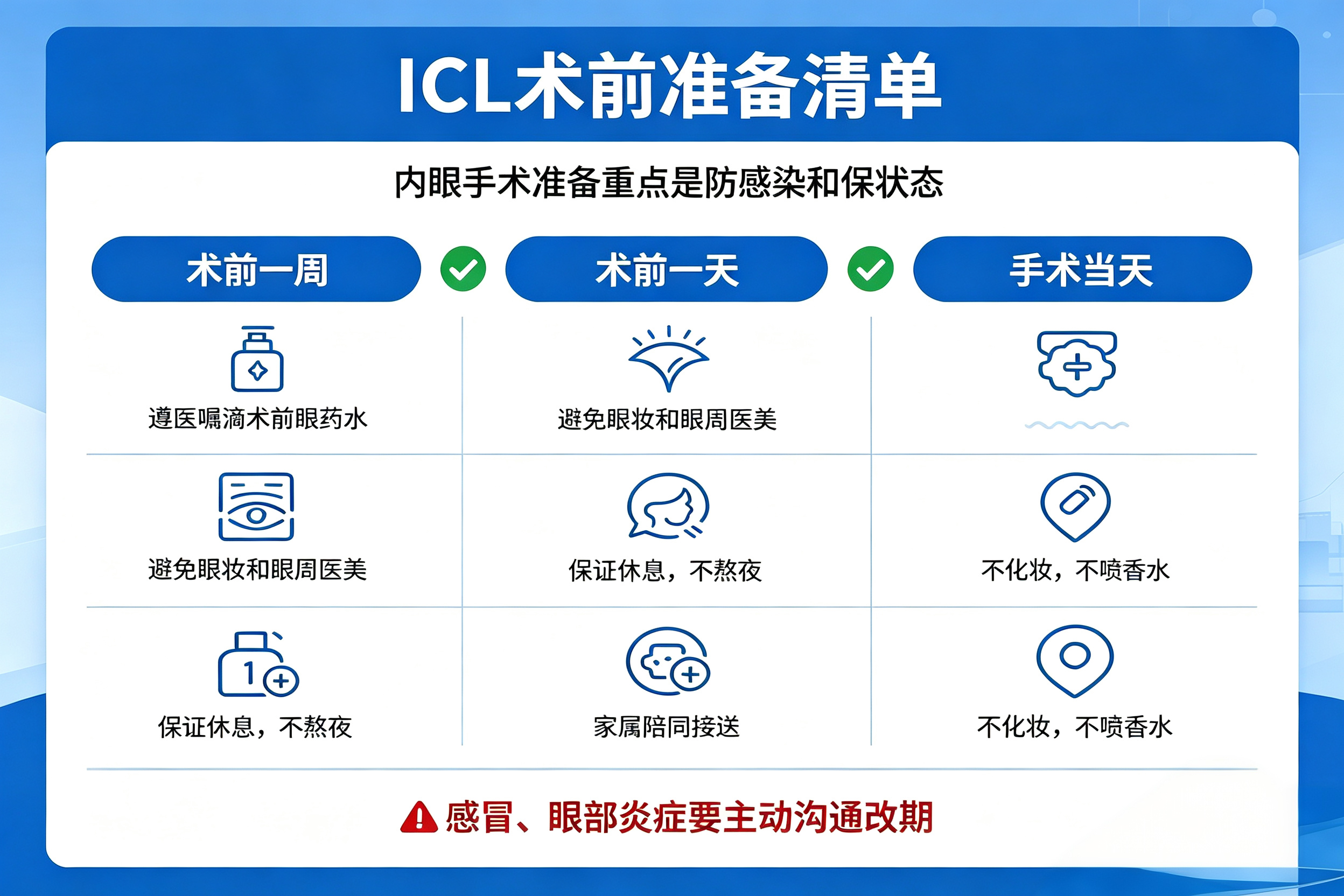 ICL 晶体植入，女性特殊时期：经期、备孕、怀孕、哺乳期注意事项