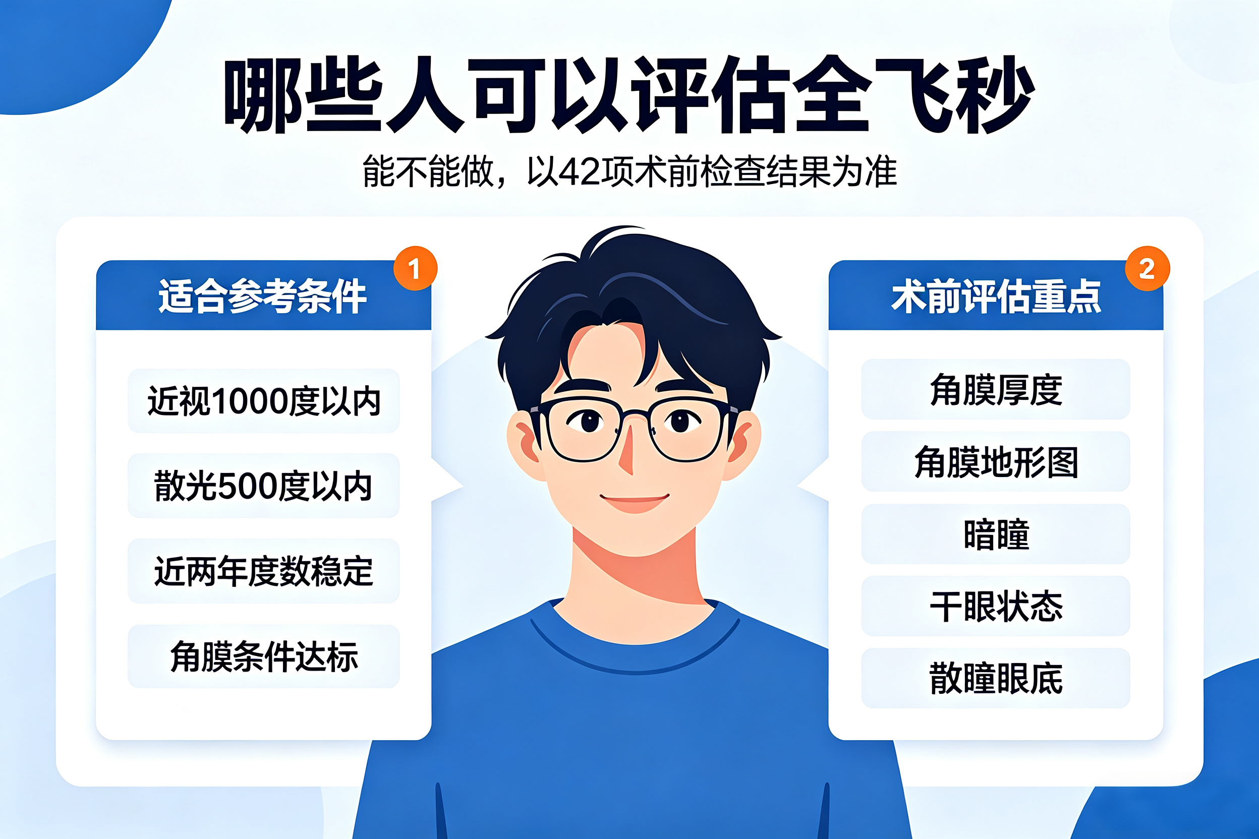 做完近视手术，角膜会变得脆弱吗？激光手术角膜生物力学科普