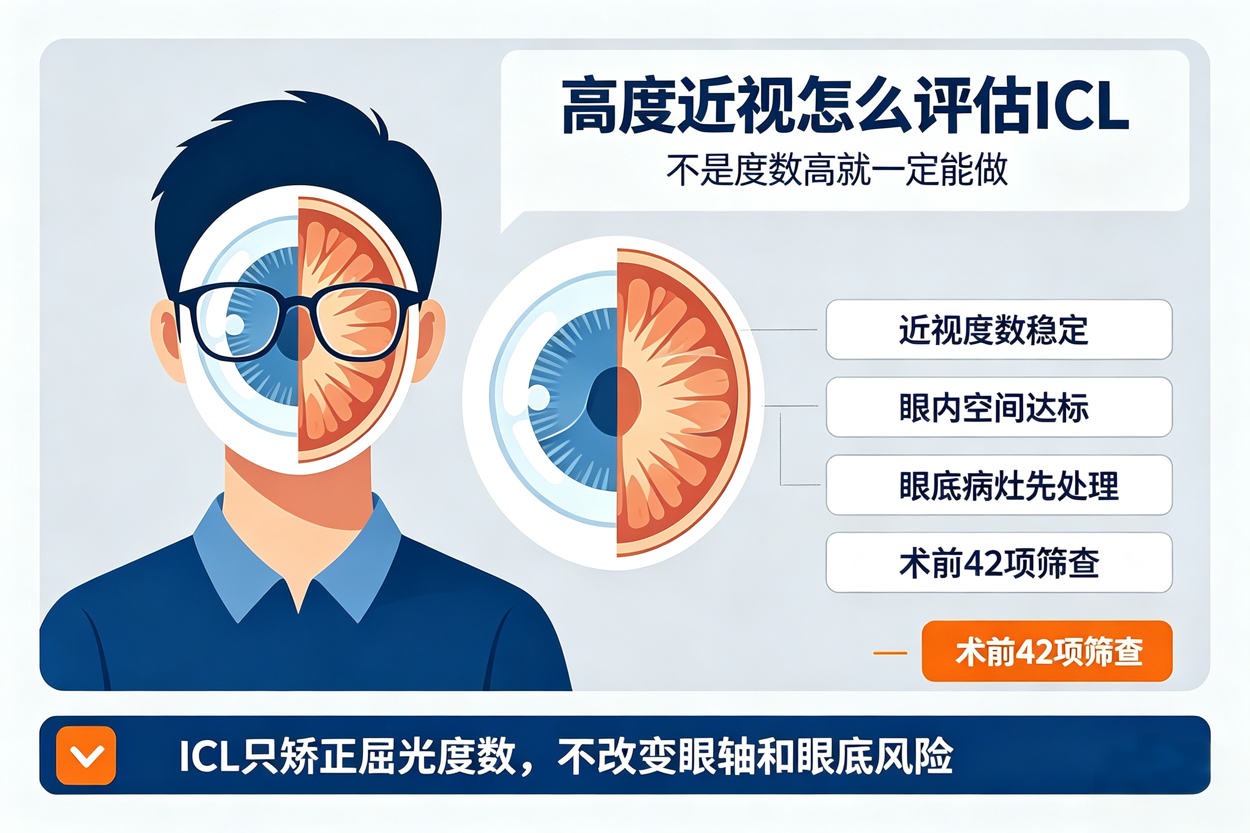 ICL 晶体植入预算有限怎么办？理性看待价格，如何做方案取舍