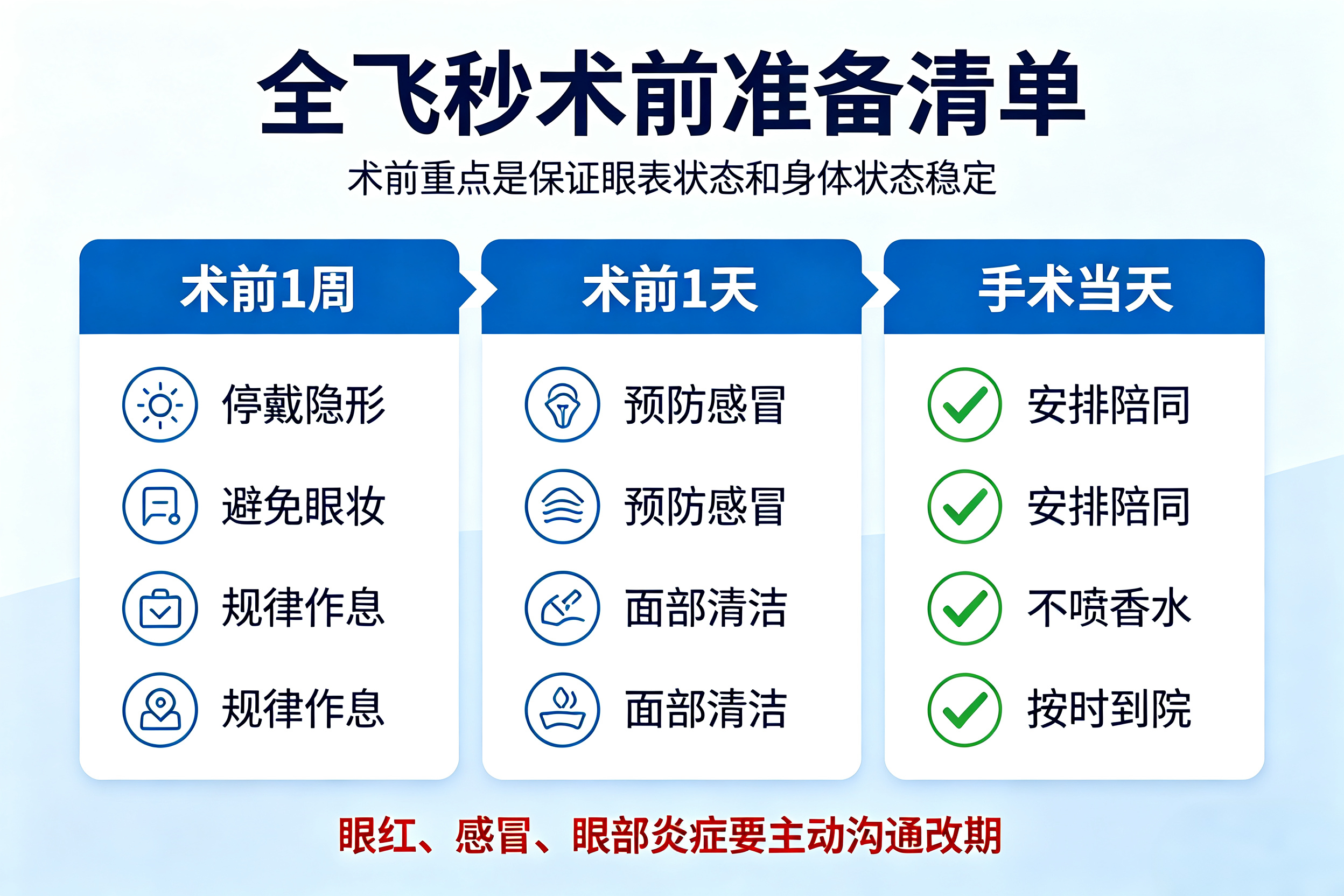 近视手术术前为什么要停戴隐形眼镜