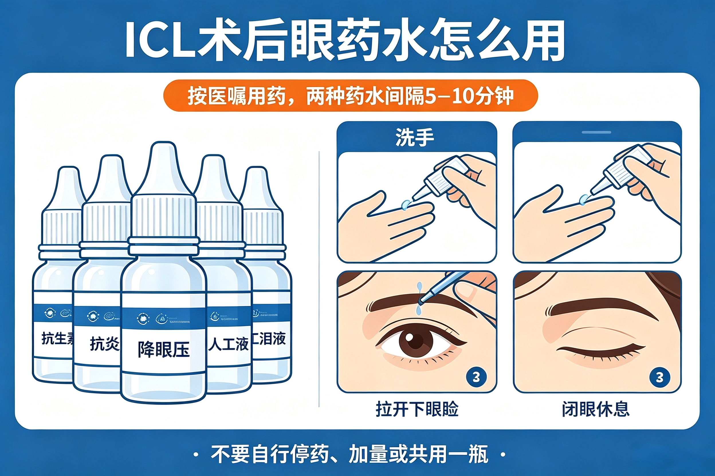 ICL 手术后能戴美瞳吗：术后生活与用眼注意