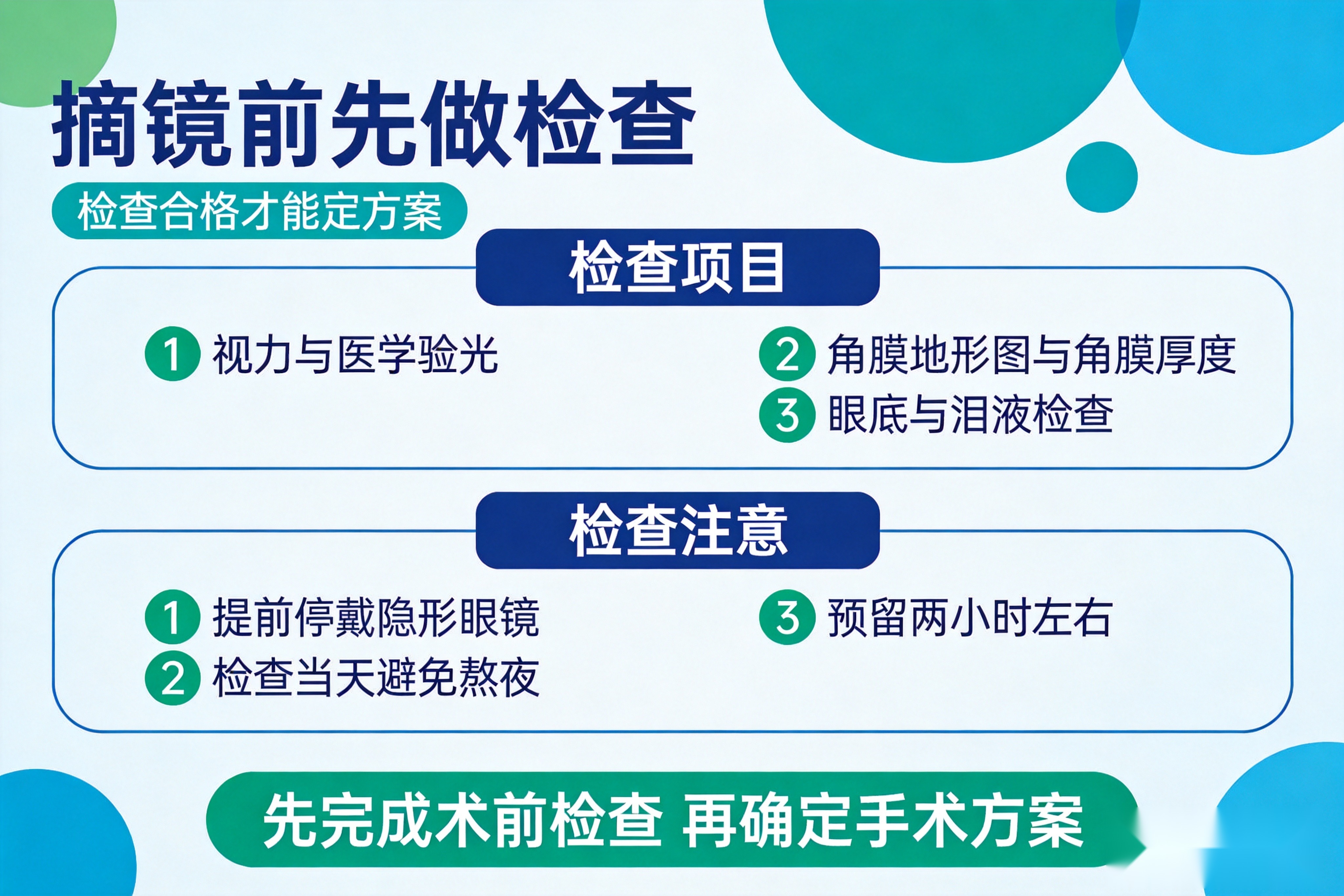昆明做完近视手术多久能运动?健身游泳跑步恢复时间线讲清楚