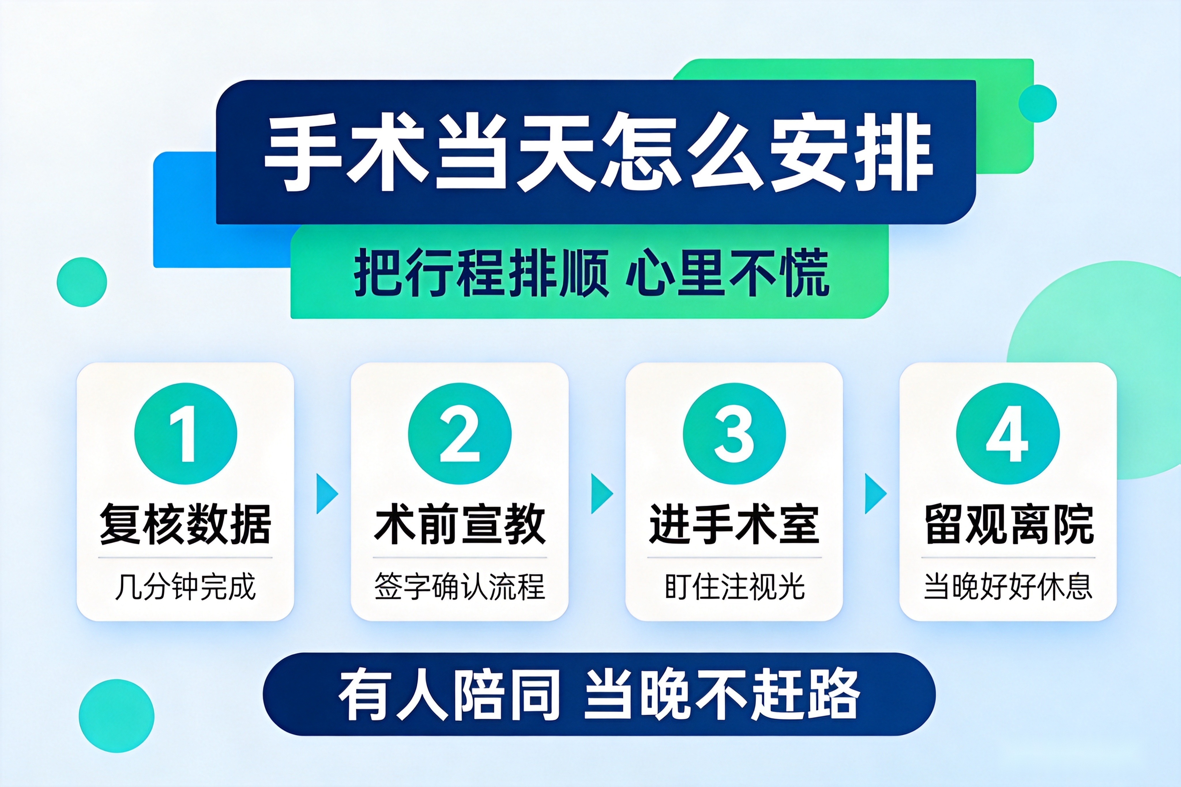 昆明近视加散光能一起矫正吗?激光和晶体两条路讲明白
