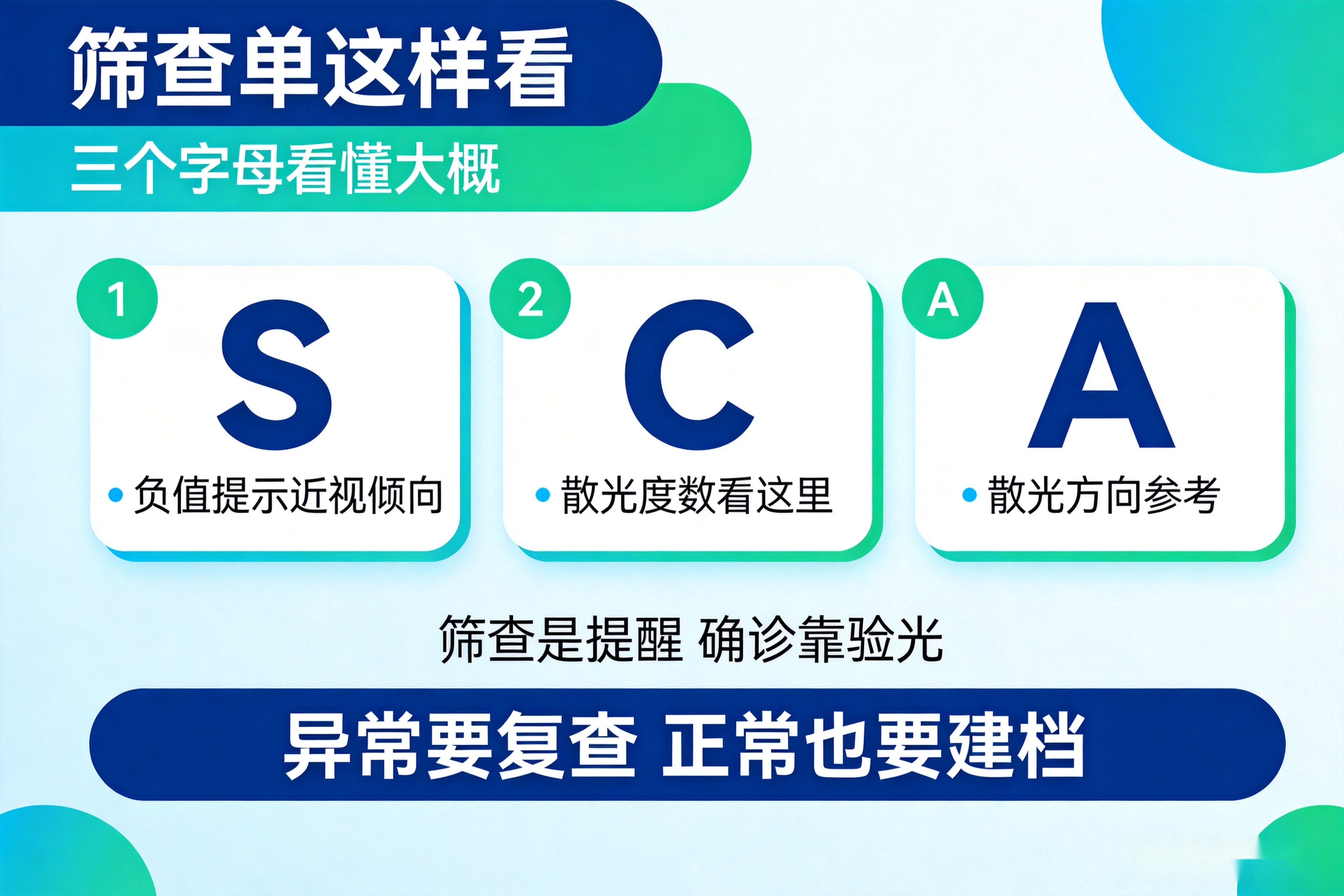 孩子度数没怎么涨,医生为什么还让查眼轴?昆明家长先弄懂这件事